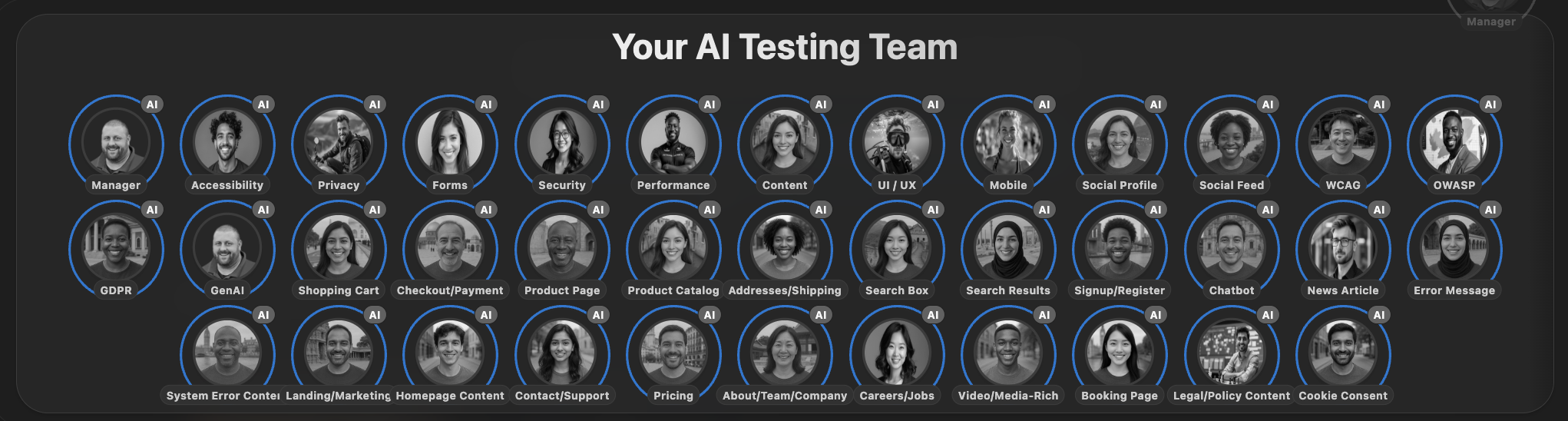 Your new AI Test Team