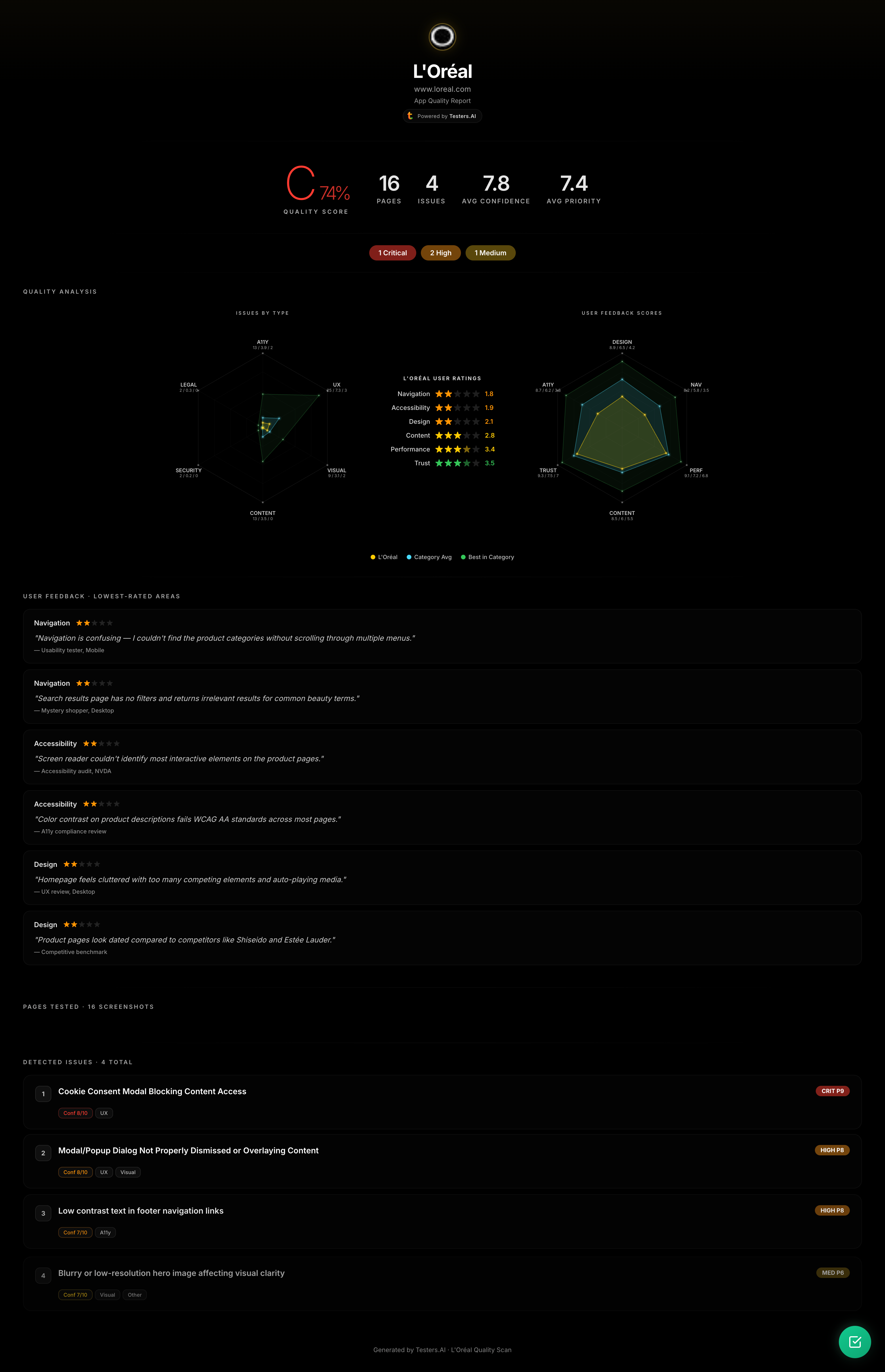 L'Oréal app AI quality report